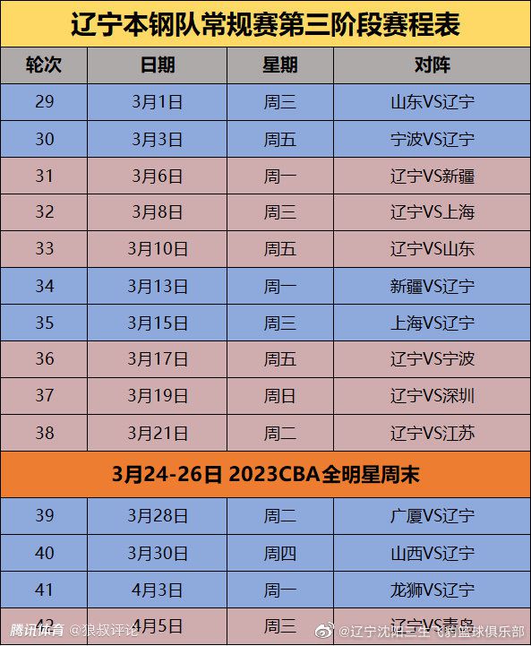 目前19轮联赛战罢，利物浦取得12胜6平1负的战绩，球队高居联赛第一。